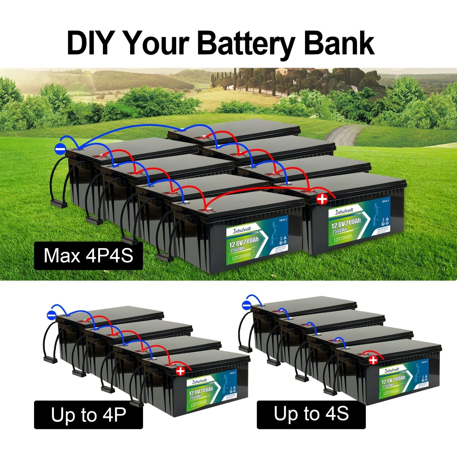 12V 200Ah LiFePO4 Battery , for RV, Solar Energy, Trolling motor, Off Grid - EnjoyCool