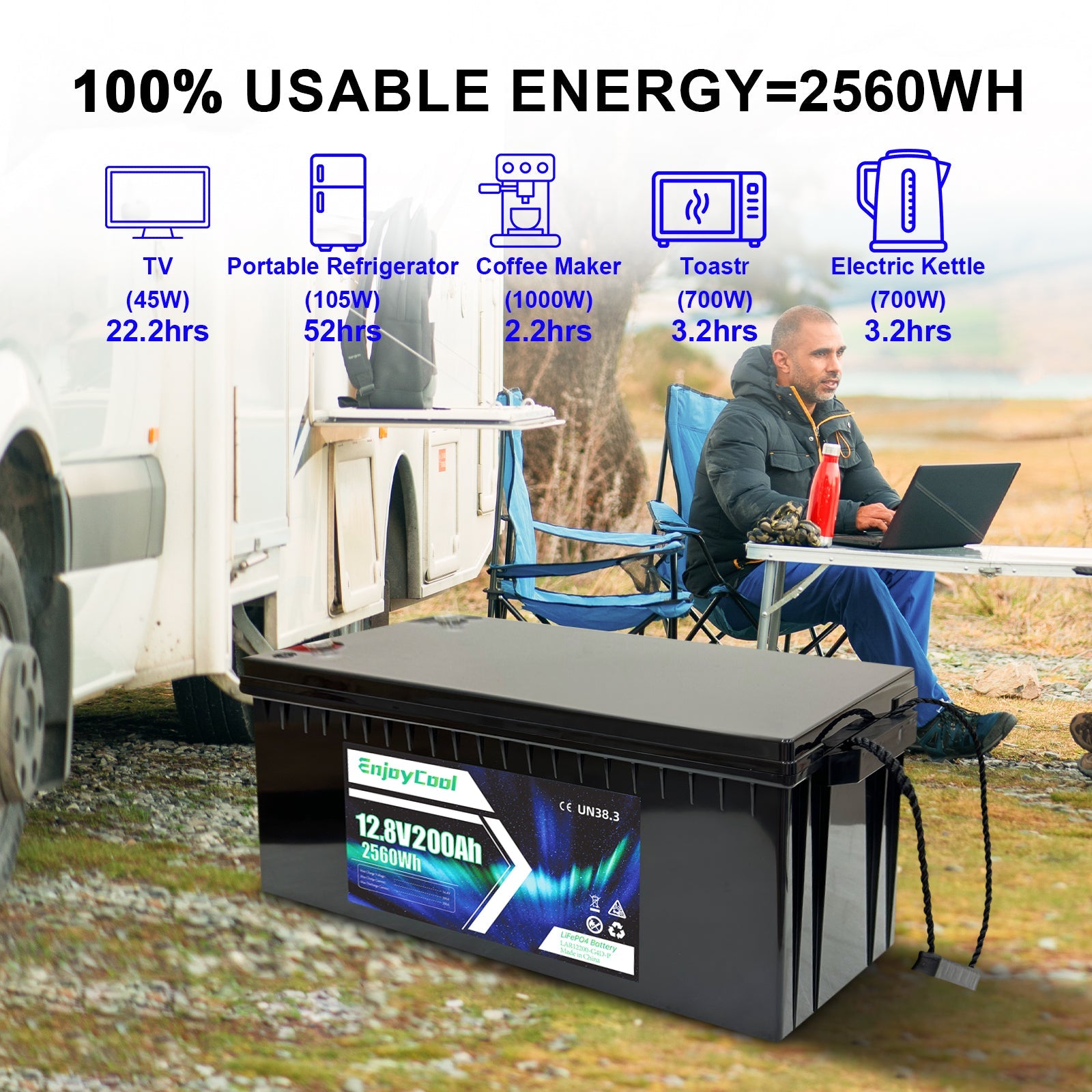 12V 200Ah LiFePO4 Batteryfor RV, Camping, Solar Energy, Marine, Trolling Motor - EnjoyCool