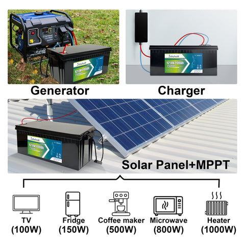 LiFePO4 Battery 12V 200Ah, Lithium Marine Batteries 15000 Deep Cycles, Bulit in 200A BMS Protection, for RV, Solar Energy, Trolling motor, Off Grid - EnjoyCool